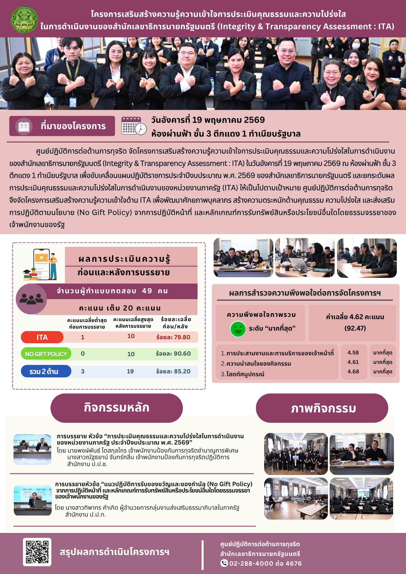 โครงการเสริมสร้างความรู้ความเข้าใจการประเมินคุณธรรมและความโปร่งใส ITA